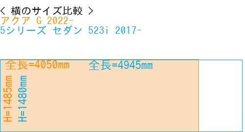 #アクア G 2022- + 5シリーズ セダン 523i 2017-